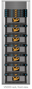 Vdura V5000 Rack