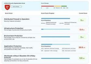 Vmware Vdefend Security Seg Report 31732f