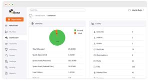 Admin Dashboard Interface Vboxxcloud Admin Dashboard Interface Vboxxcloud