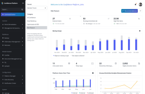 Avepoint Risk Posture Command Center Screenshot