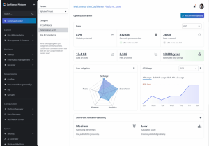 Avepoint Optimization And Roi Command Center Screenshot