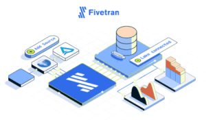 Fivetran Data Lakes Hero Image
