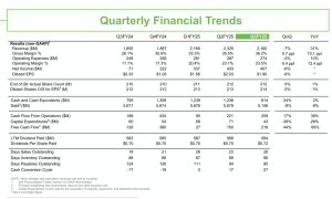 Seagate Q3fy25 Tab1