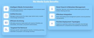 Spectra Logic Rio Media Suite Scheme1