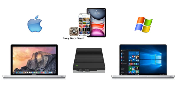 Ubox B4bp+ (mac+pc)