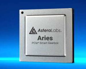 Aries Gearbox Hero