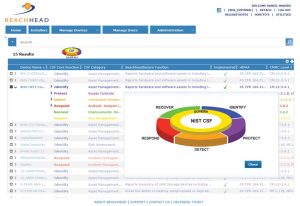 Beachhead Solutions Complianceez
