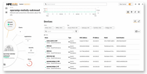 Hpe Hpe Aruba Networking Central
