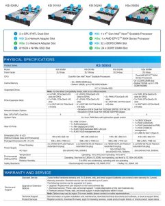 Infortrend Iec Tab