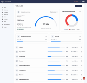 Platformr Cloud Baseline Evaluation Tool Screenshot