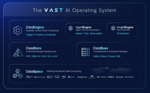 Vast Data Evolution Ai Os 2