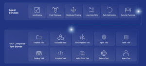 Vast Data Agentengine