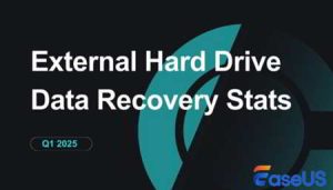 Easeus External Hard Drive Data Recovery In Q1 2025 Intro