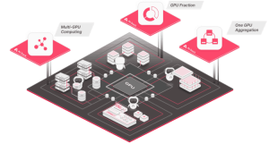 Infinitix Ai Stack Scheme1