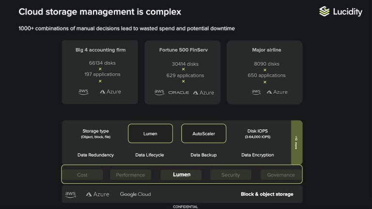 Startup Profile: Lucidity - StorageNewsletter