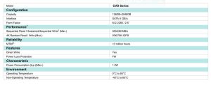 Ssstc Cvd Ssd Spectab
