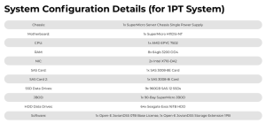 Open E Helix Mars Migration Jbod System Spectab