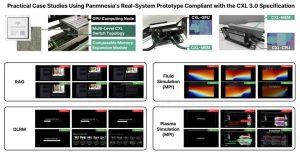 Panmnesia Tech Report 2025 Img 3