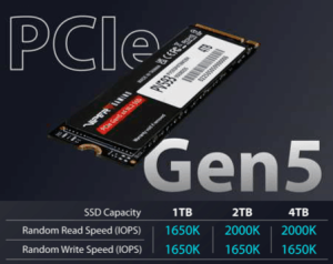Patriot Memory Launches Pv593 Gen5 Ssd 2