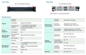 Aic F2026 01 G5 Spectab