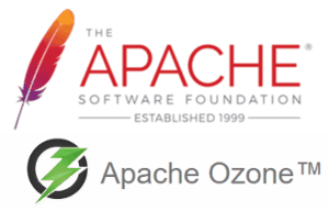 Apache Software Foundation +ozone Logos