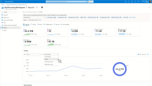 Introducing Azure Storage Discovery Discovery Pubprev Blogpost 4