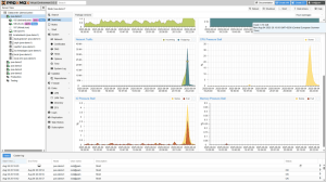 Proxmox Ve 9.0 New Node Metrics