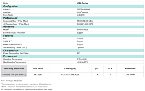 Ssstc Ca8 Series Ssd M.2 Pcie5 Spectab