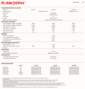 Sandisk Sn670 Ssd Spectab