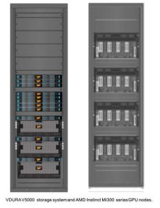 Vdura Amd Ai Reference Architecture System