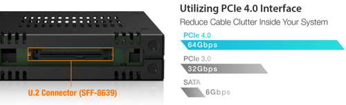 Icy Dock Expresscage Mb741v4p B F6 Icy Dock Expresscage Mb741v4p B F6