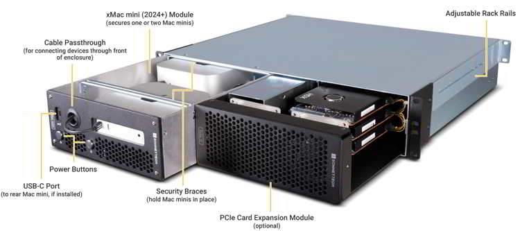 Sonnet Xmacmini2024 Front Hero Sonnet Xmacmini2024 Front Hero