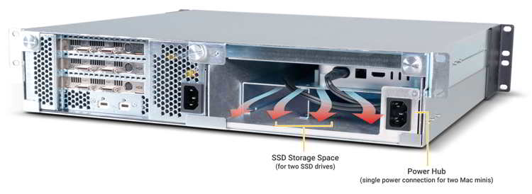 Sonnet Xmacmini2024 Rear Hero Sonnet Xmacmini2024 Rear Hero