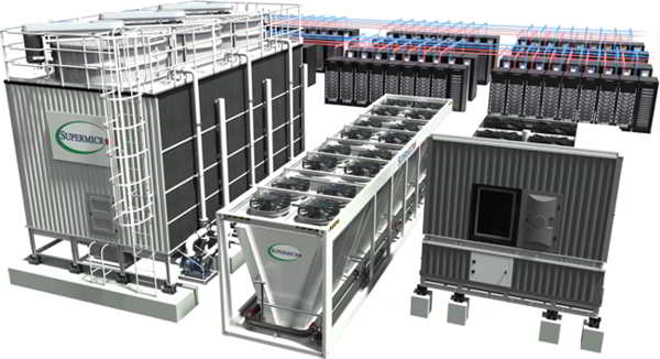 Supermicro Site Infrastructure Solutions Supermicro Site Infrastructure Solutions