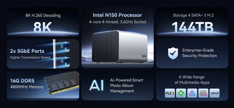 TerraMaster Launches 3+4-Bay F4-425 Plus and 3+2-Bay F2-425 Plus