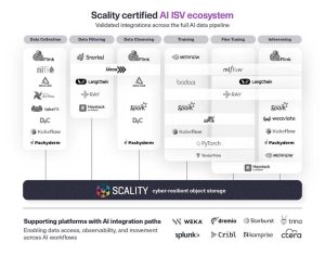 Scality Ai Scality Ai