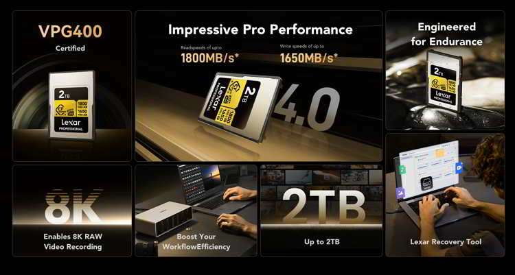 2tb Professional Gold Cfexpress 4.0 Type A Card Intro 2tb Professional Gold Cfexpress 4.0 Type A Card Intro