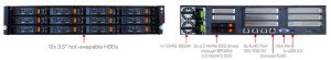 Aewin Introduces Bis 5132 Server Frontandrear