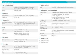 Aewin Bis 5132 Series Servers Spectab