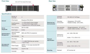 Aic F2032 01 G5 Spectab Aic F2032 01 G5 Spectab