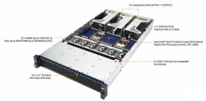Asus Rs720 E12 Rs24u Scheme
