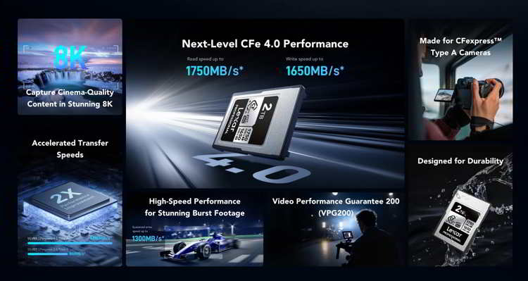 Lexar 2tb Professional Silver Cfexpress 4.0 Type A Card Intro Lexar 2tb Professional Silver Cfexpress 4.0 Type A Card Intro