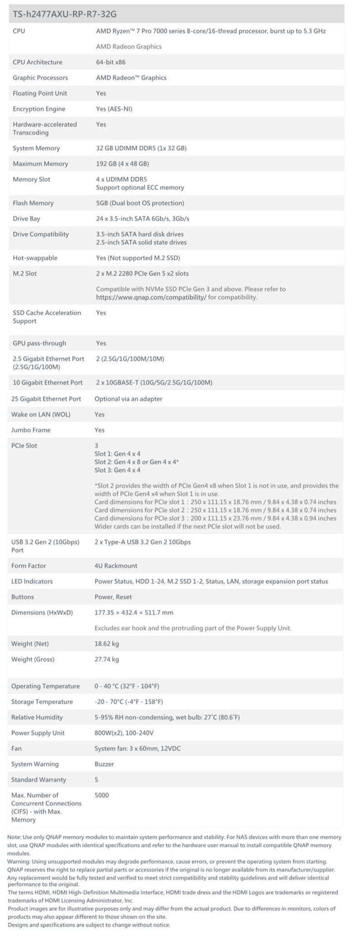 Qnap Ts H2477axu Rp R7 32g Spectab Qnap Ts H2477axu Rp R7 32g Spectab