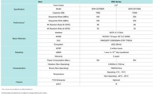 Ssstc 16tb Enterprise Sata Ssd Spectab Ssstc 16tb Enterprise Sata Ssd Spectab