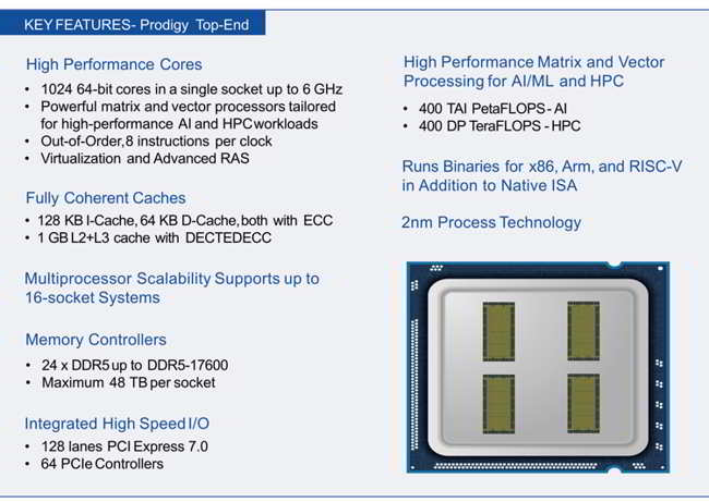 Tachyum Prodigy 2nm Processor Scheme Tachyum Prodigy 2nm Processor Scheme