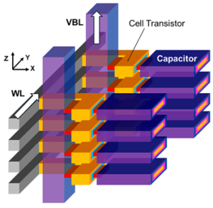 Kioxia 3d Octram Cell Structure Kioxia 3d Octram Cell Structure