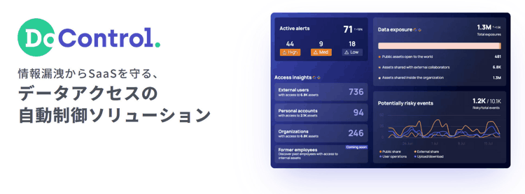 Marubeni I Digio Docontrol Scheme2 Marubeni I Digio Docontrol Scheme2