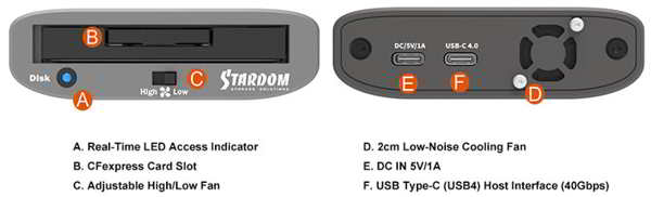 Stardom Mf1 B4 4 Stardom Mf1 B4 4