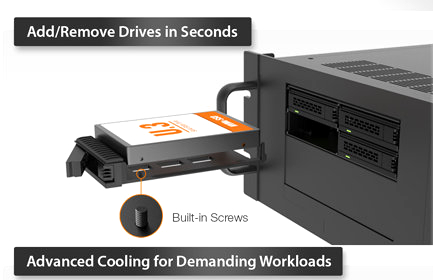 Icyicy Dock Expresscage Mb324v4p B Plus Icyicy Dock Expresscage Mb324v4p B Plus