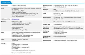Gigabyte Xn24 Vc0 La61 Spectab